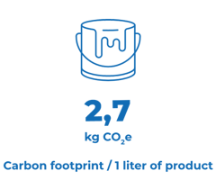 NT-CO2-litrassa-EN-2