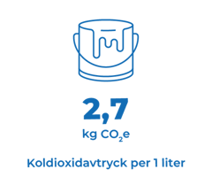 NT-CO2-litrassa-SV-uusi