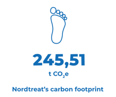 NT-Footprint-EN-2