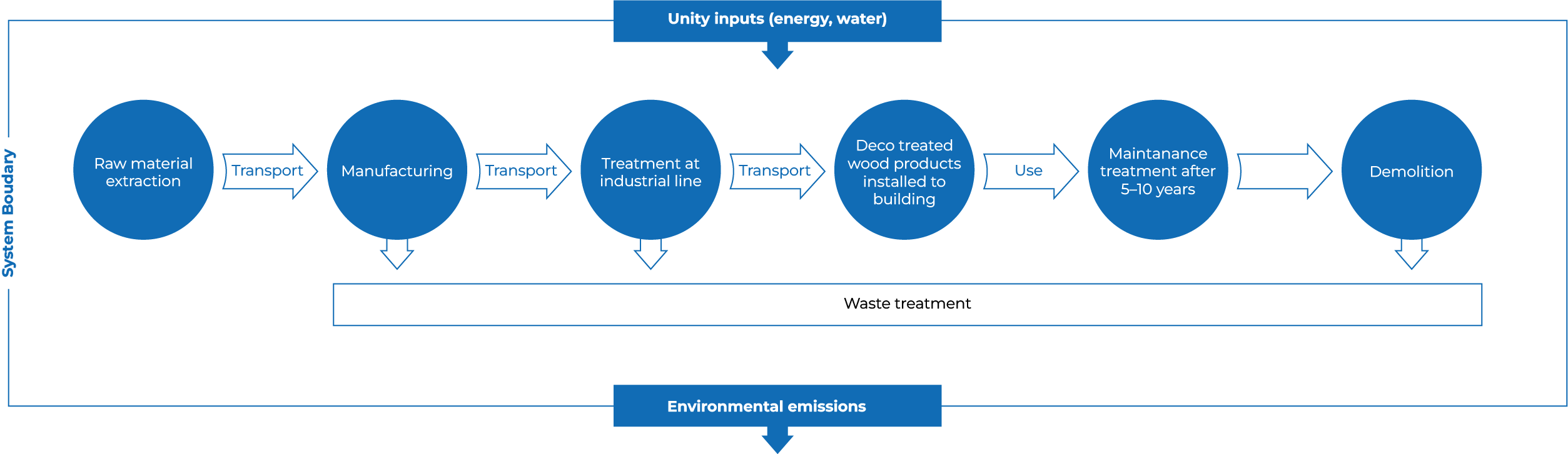 NT-manufacturingProcess-EN-24